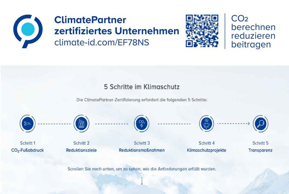 ClimatePartner - unser Partner für Klimaschutz